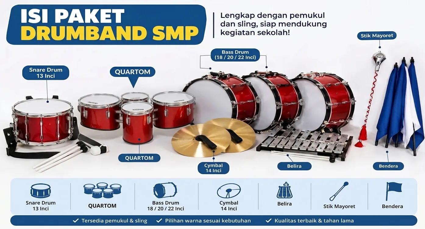 Isi Paket Drumband SMP
